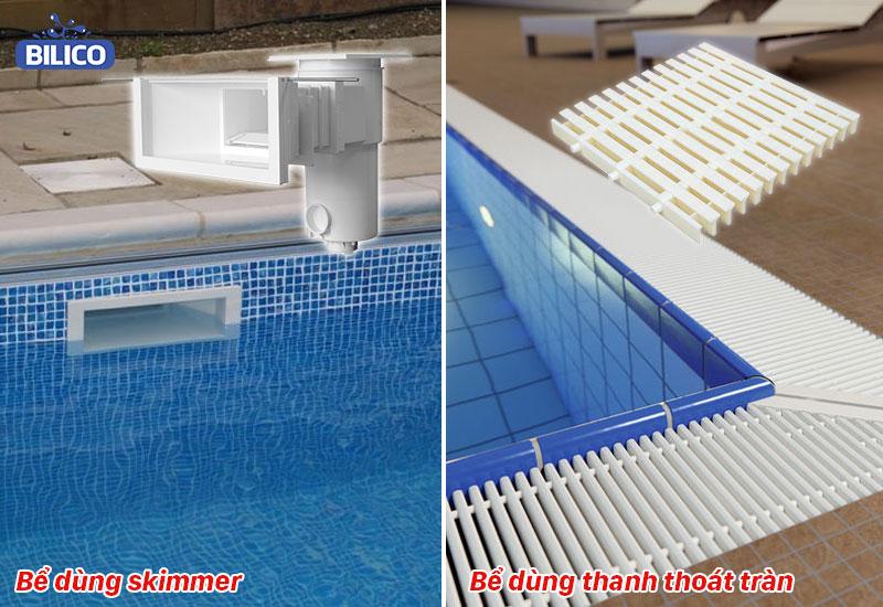 thiết bị thu nước mặt bể bơi: Skimmer + Thanh thoát tràn