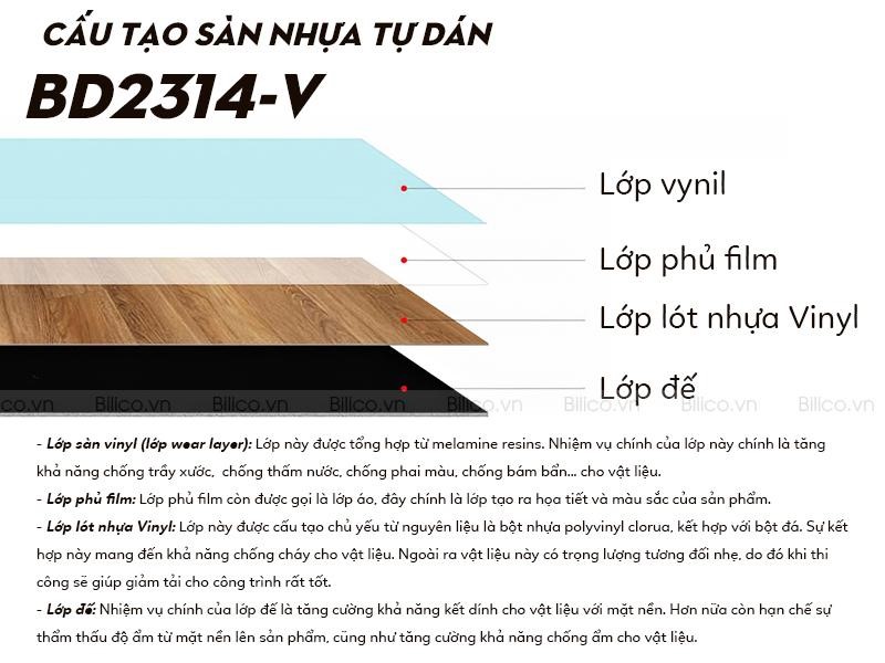 cấu tạo sàn nhựa giả gỗ tự dán BD2314-V