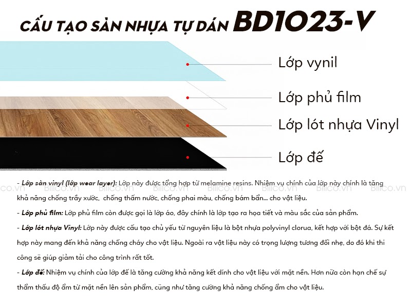 cấu tạo sàn nhựa giả gỗ tự dán BD1023V