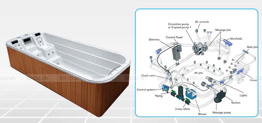 đặc điểm bồn sục M-3350