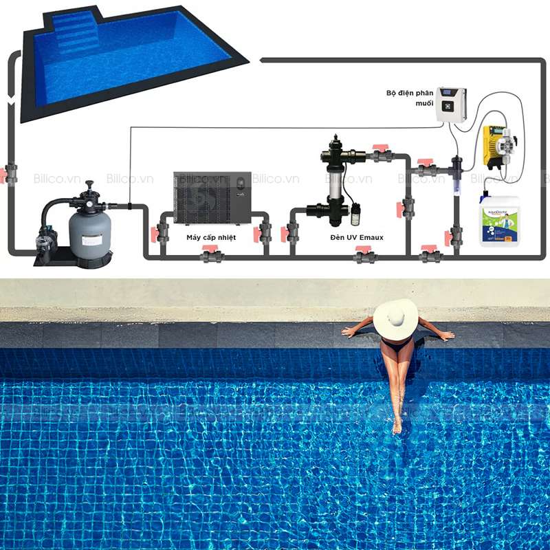 Ứng dụng của đèn UV Emaux NT-UV40-T