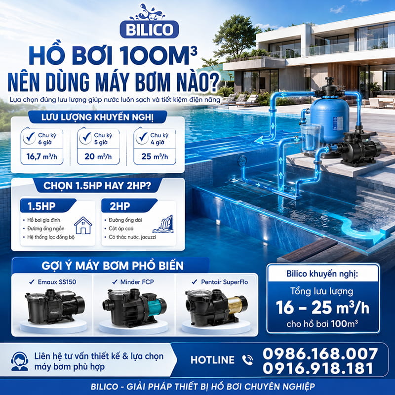 Hồ bơi 100m3 nên dùng máy bơm nào?