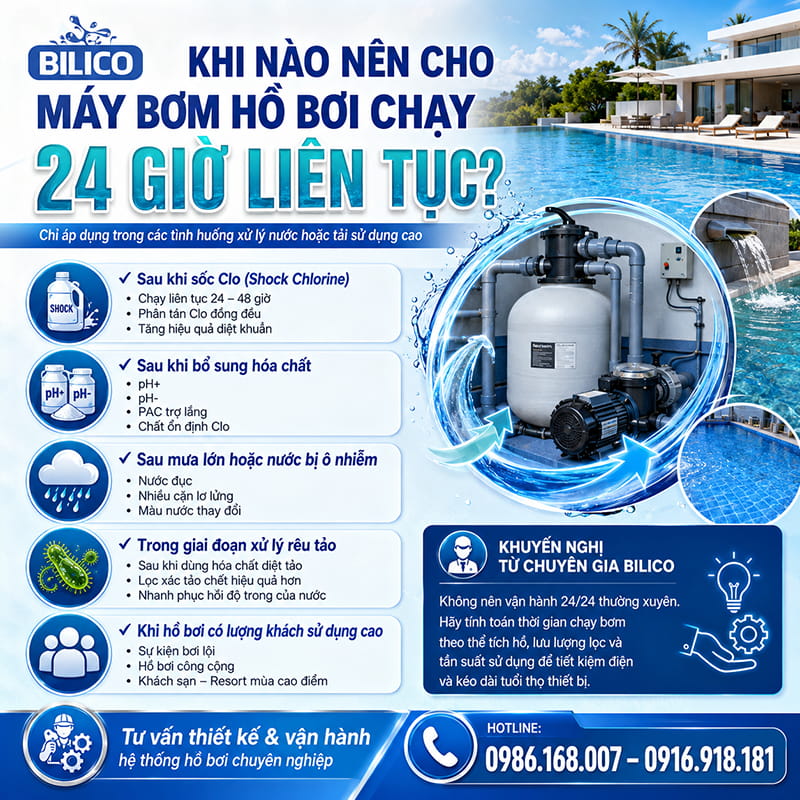 Khi nào nên vận hành máy bơm hồ bơi 24 giờ liên tục?