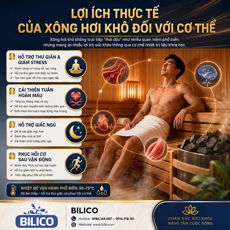 Lợi ích thực tế của xông hơi khô đối với cơ thể