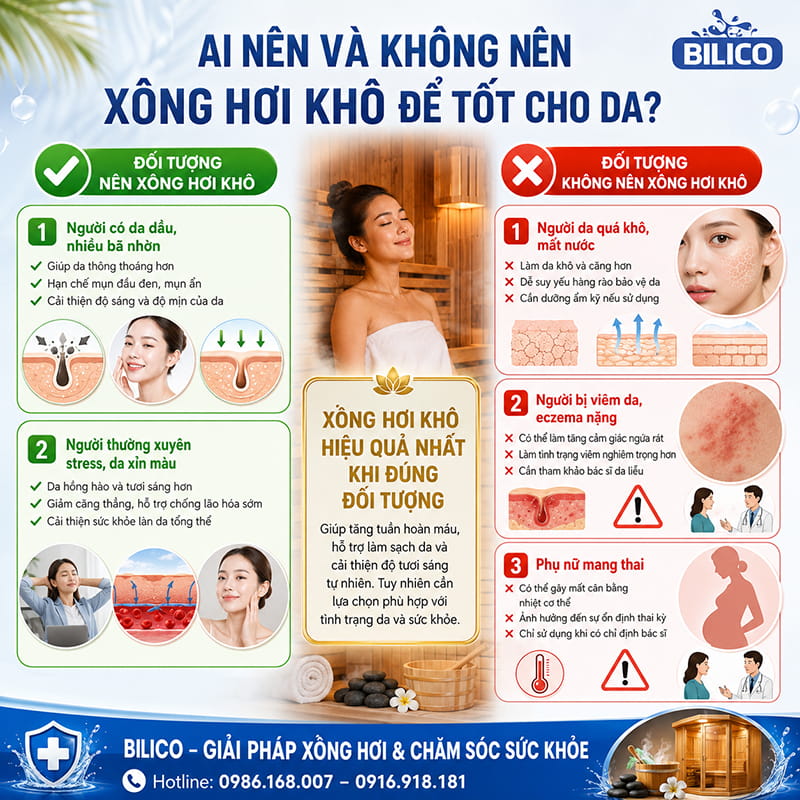 Ai nên và không nên xông hơi khô để tốt cho da?