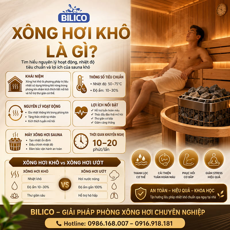 Xông hơi khô là gì?