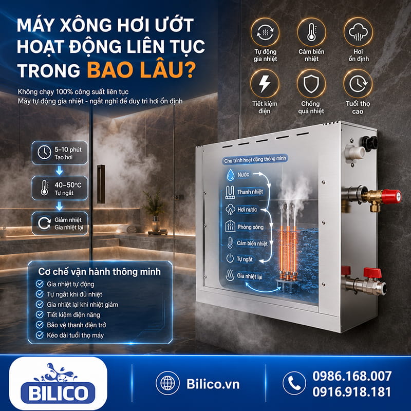 Máy xông hơi ướt thường hoạt động liên tục trong bao lâu?
