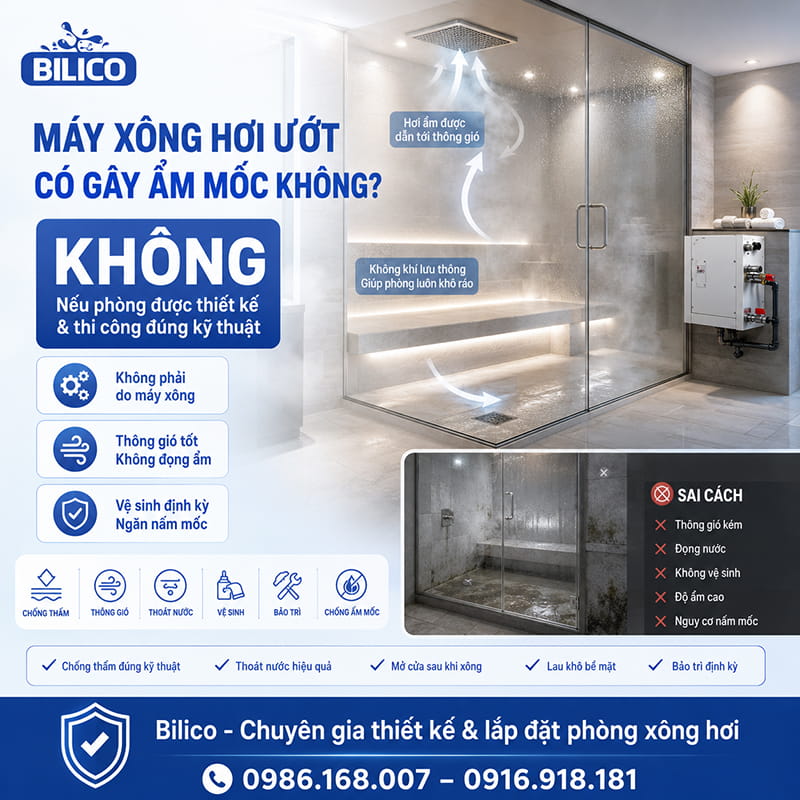 Máy xông hơi ướt có gây ẩm mốc không?