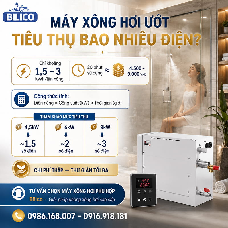 Máy xông hơi ướt tiêu thụ bao nhiêu điện?