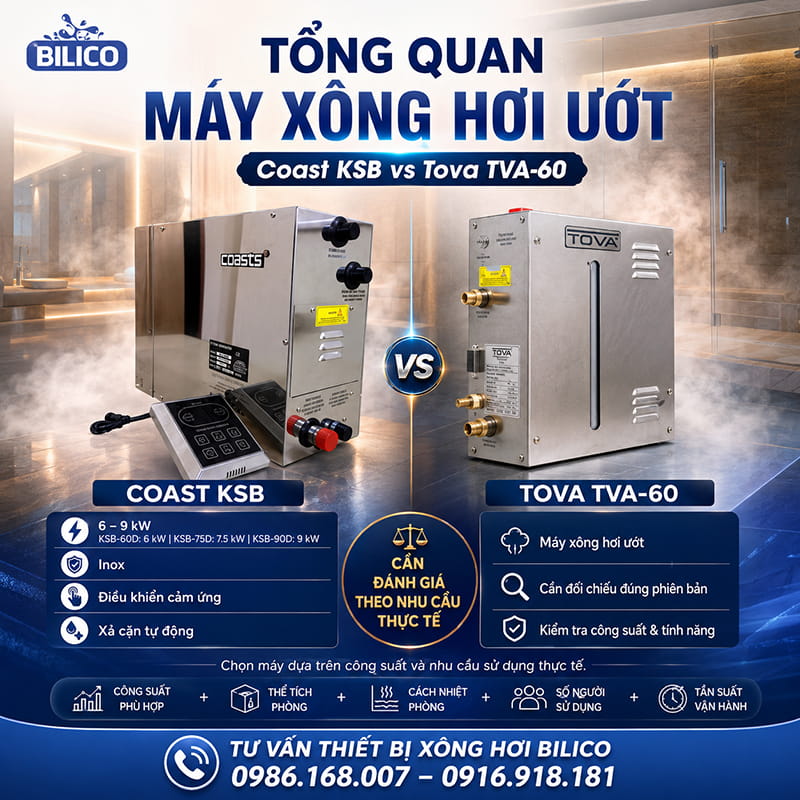 Tổng quan về máy xông hơi ướt Coast KSB và Tova TVA-60