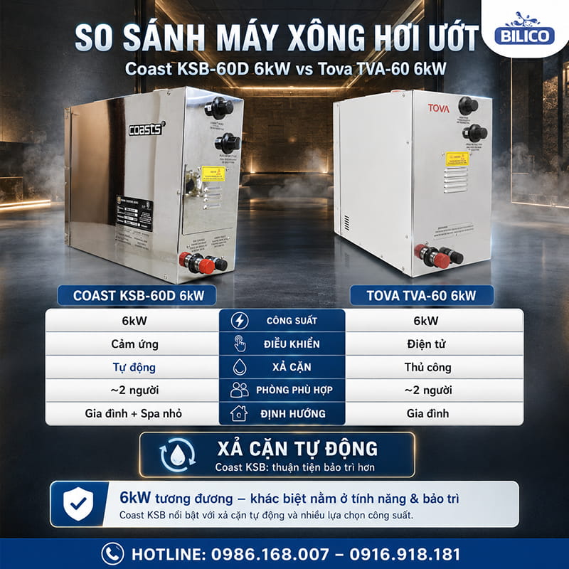 So sánh máy xông hơi ướt Coast KSB và Tova TVA-60