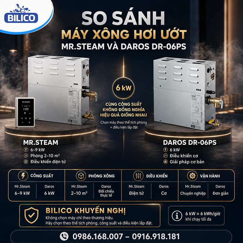 So sánh máy xông hơi ướt Mr.Steam và Daros DR-06PS