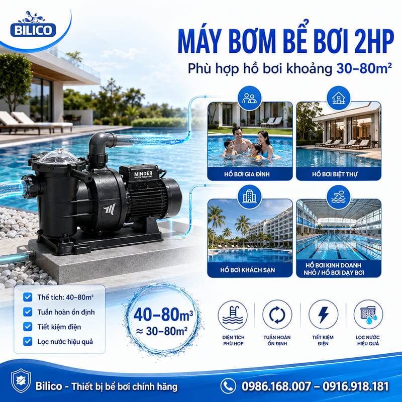Máy bơm bể bơi 2HP phù hợp với hồ bơi có diện tích bao nhiêu?