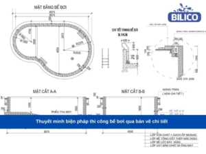Thuyết minh biện pháp thi công bể bơi qua bản vẽ chi tiết